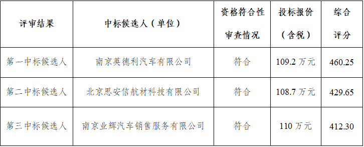 怀化机场.png 怀化机场.png
