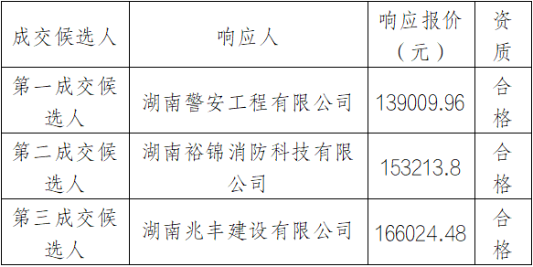 老货站.png 老货站.png