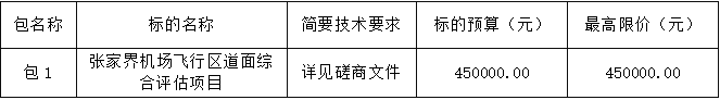 张家界机场.png 张家界机场.png