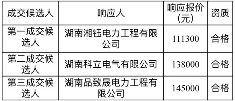 7e1beadb799445a6cc676b5573230559.jpg