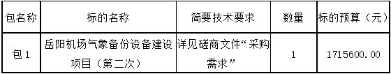 岳阳机场.png 岳阳机场.png