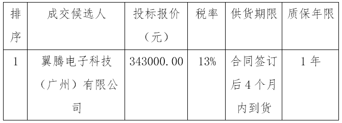 行业动态聚焦：从盛悦盈商贸看商贸业的新发展