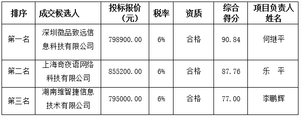 微信圖片_20221114140213.png