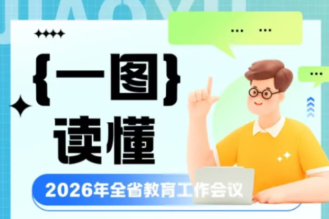 一图读懂2026年全省教育工作会议