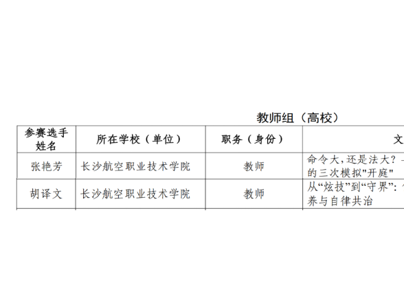 喜报！长沙航院师生在湖南省第十一届学生“学宪法 讲宪法”活动“我与法治”故事征集大赛中斩获佳绩
