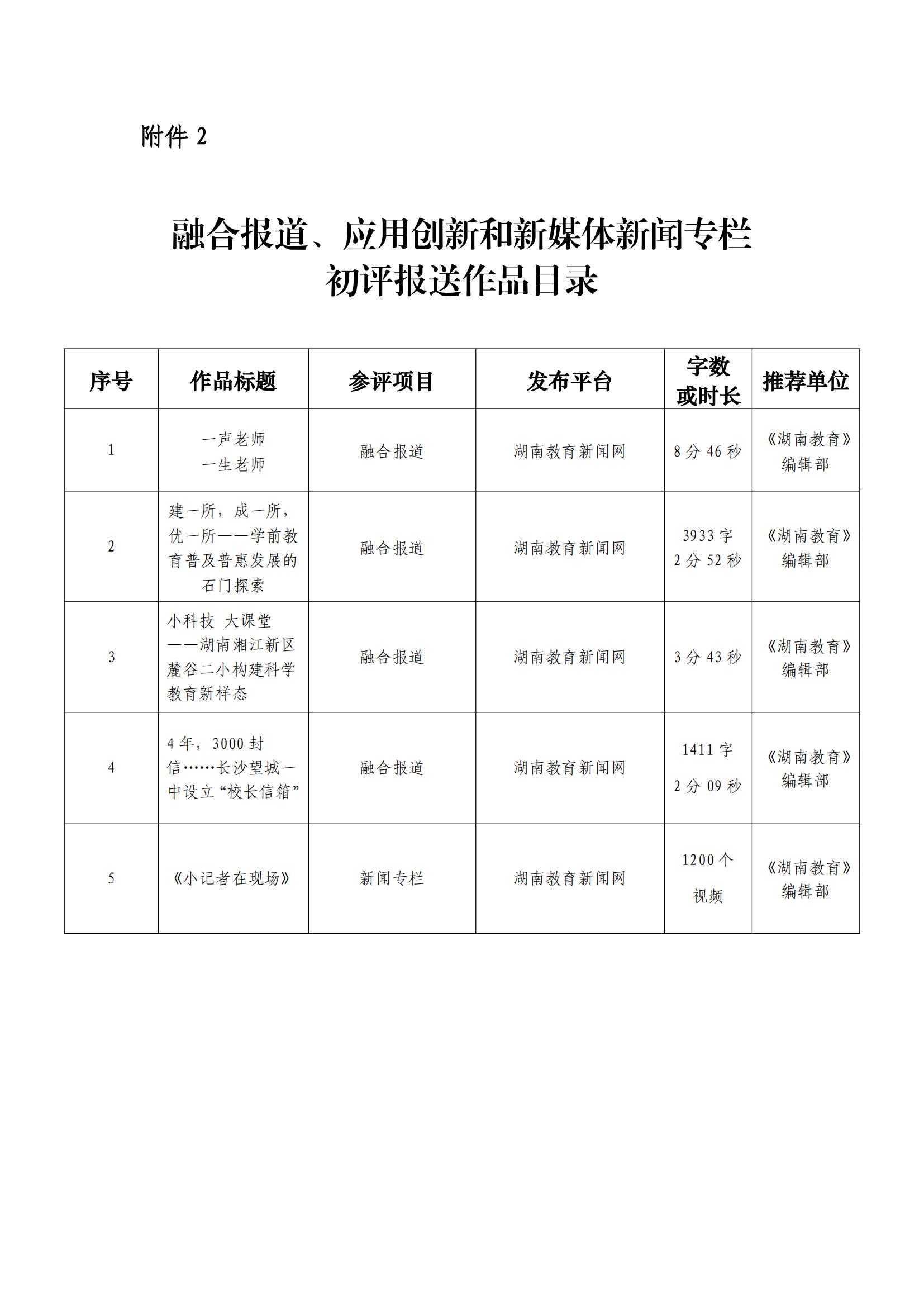 湖南教育报刊集团2024年度湖南新闻奖参评作品公示（改）_02.jpg