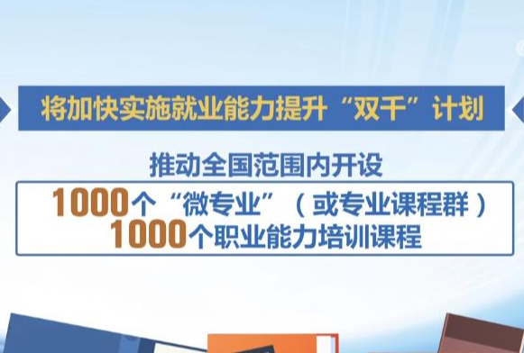 精准帮扶、服务“不断线”……多举措为高校毕业生就业“铺路搭桥”