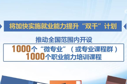 精准帮扶、服务“不断线”……多举措为高校毕业生就业“铺路搭桥”
