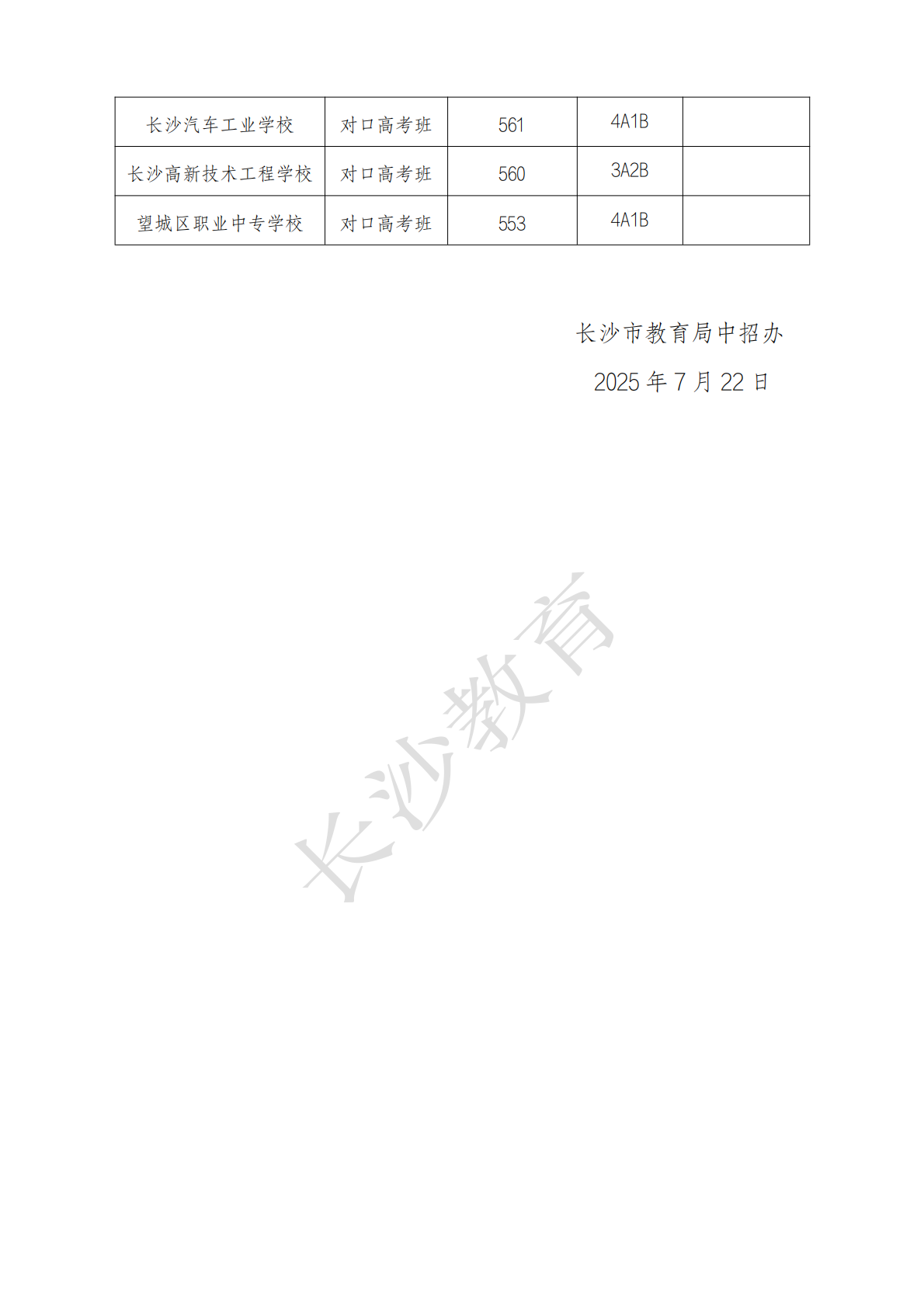 2025年长沙市城区第二批次高中学校招生录取线发布_05.png