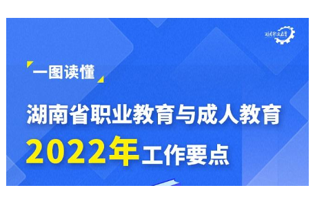 一图读懂 | 湖南省职业教育与成人教育2022年工作要点