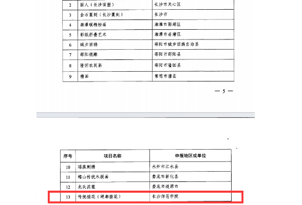 长沙师范学院：“传统插花（湖湘插花）”获批湖南省非物质文化遗产代表性项目