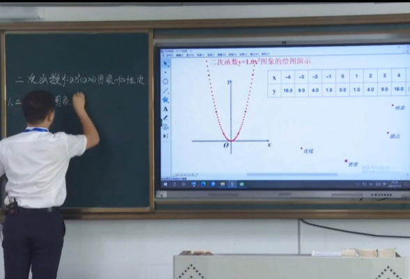 【数字化“典”亮校园】郴州市第六中学：数字化赋能学生数学核心素养提升