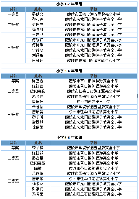 53d9f3511fe52d15b62cb938c824155f.png