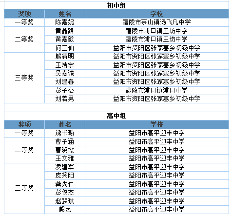 2d811cd502d380383570867b3083354a.png