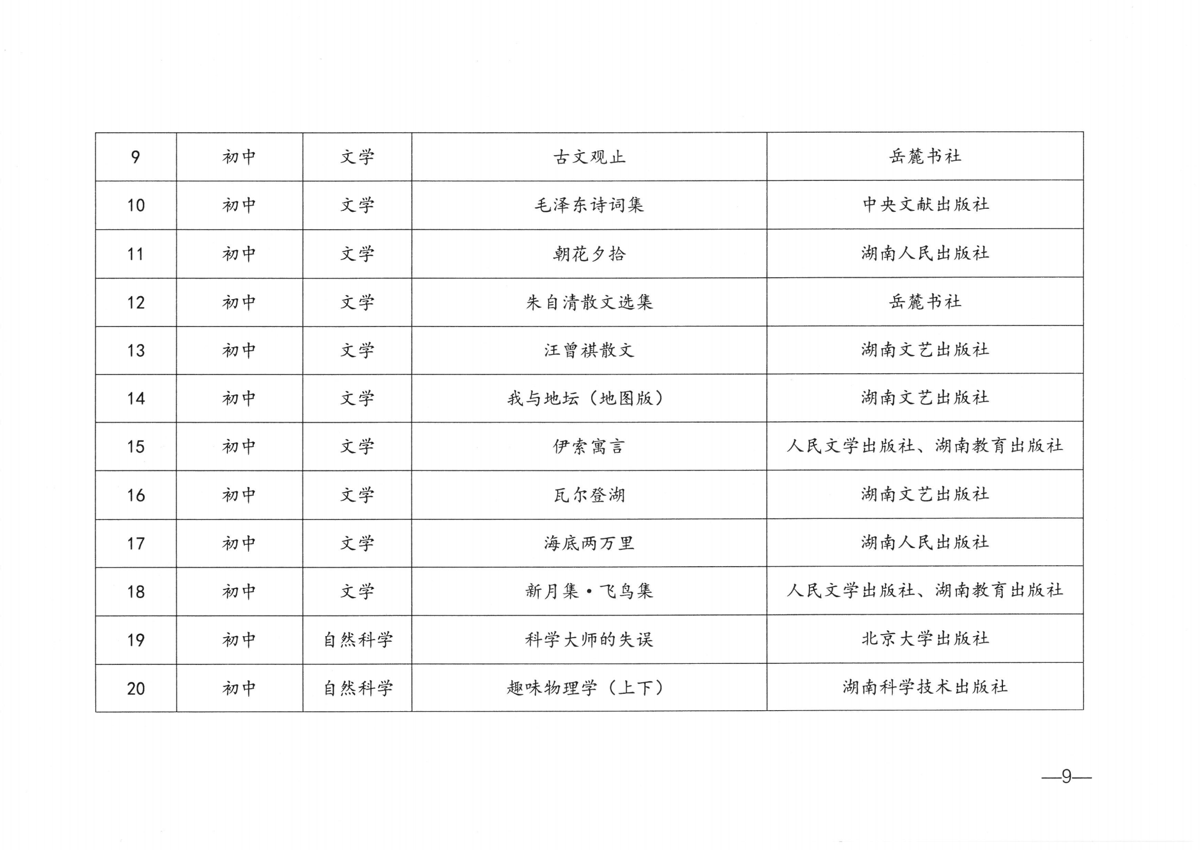 关于举办2024年湖南省中小学生“寒假读一本好书”社会实践活动的通知_08.png