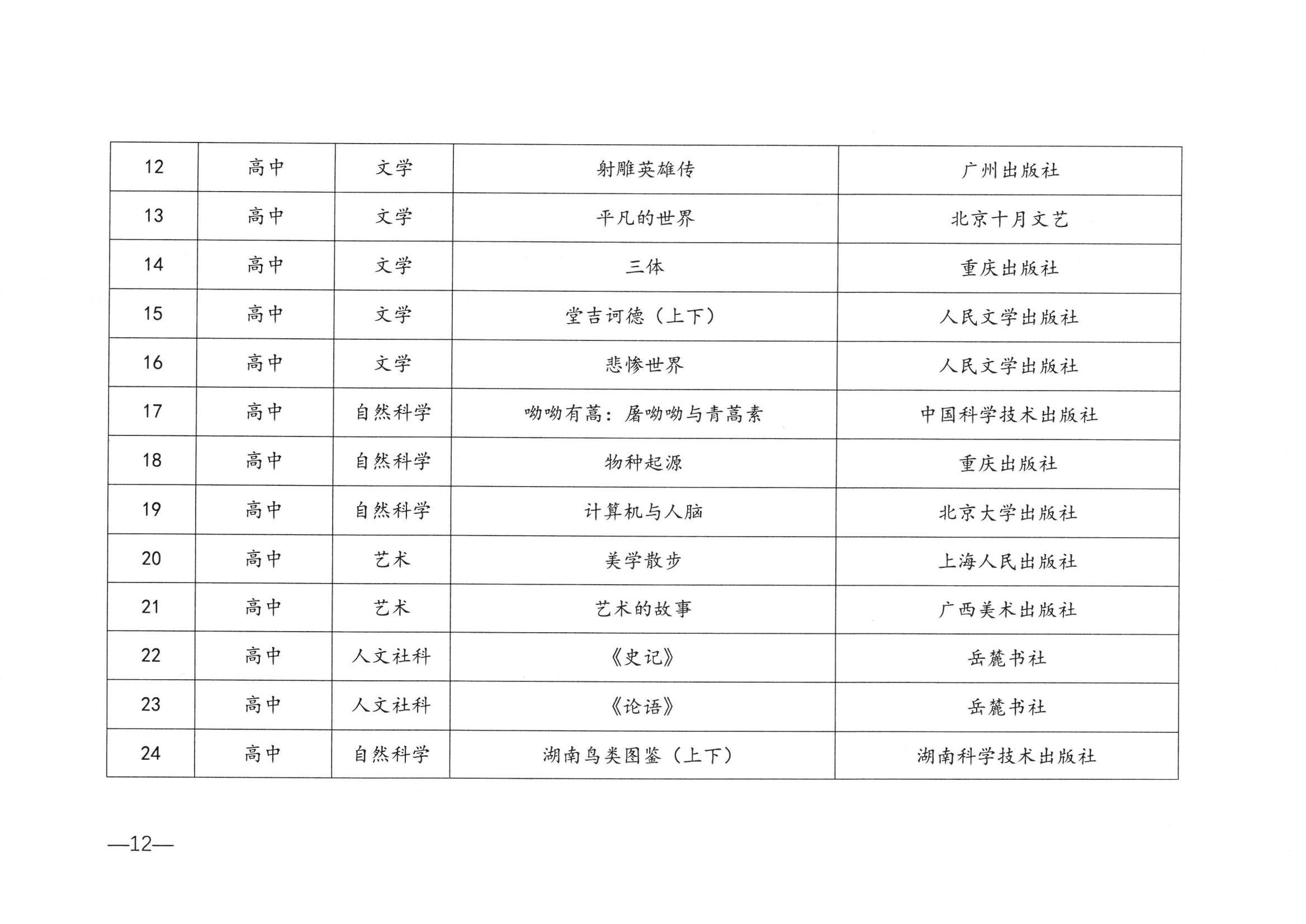 关于举办2024年湖南省中小学生“寒假读一本好书”社会实践活动的通知_11.png