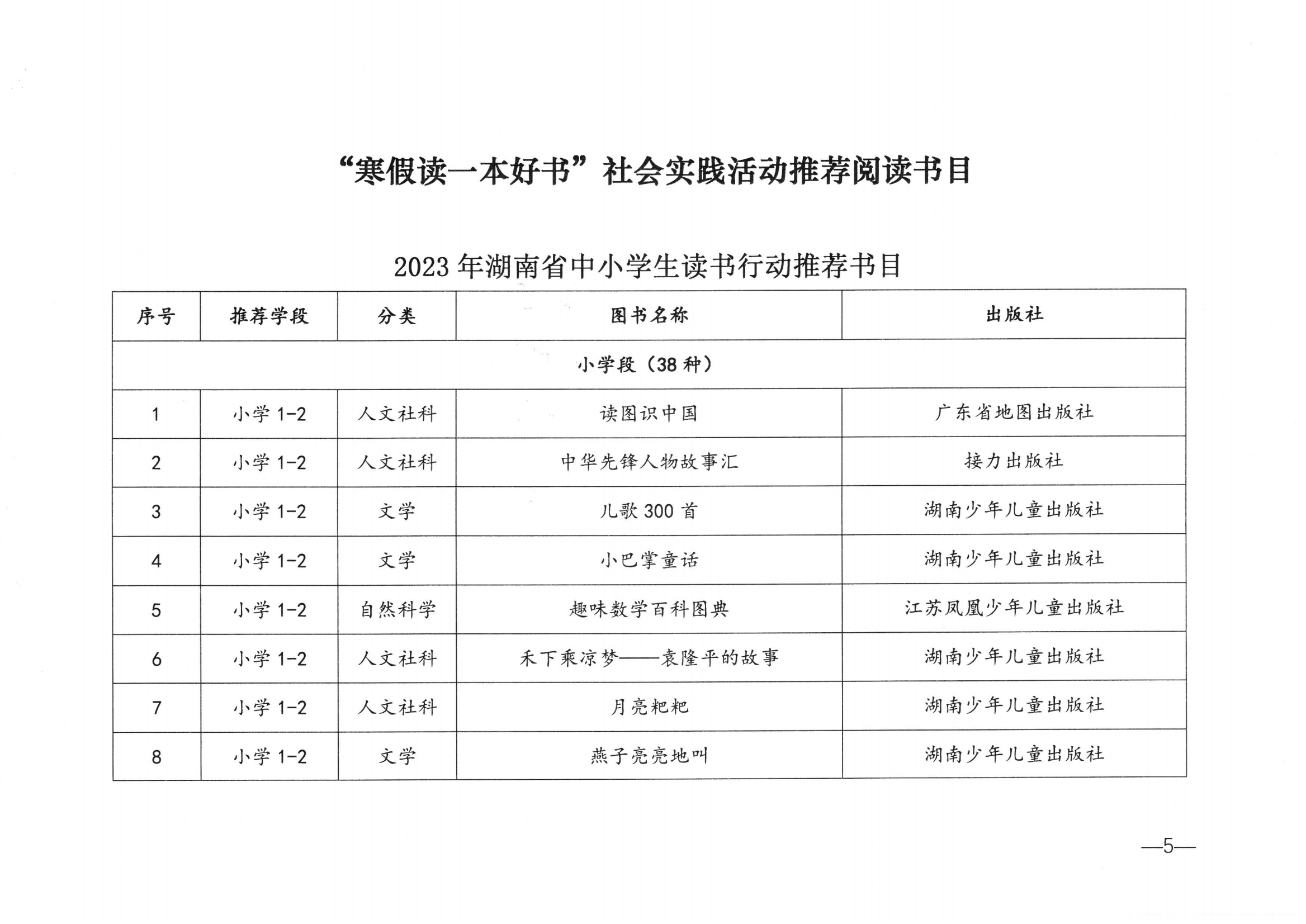 关于举办2024年湖南省中小学生“寒假读一本好书”社会实践活动的通知_04.png