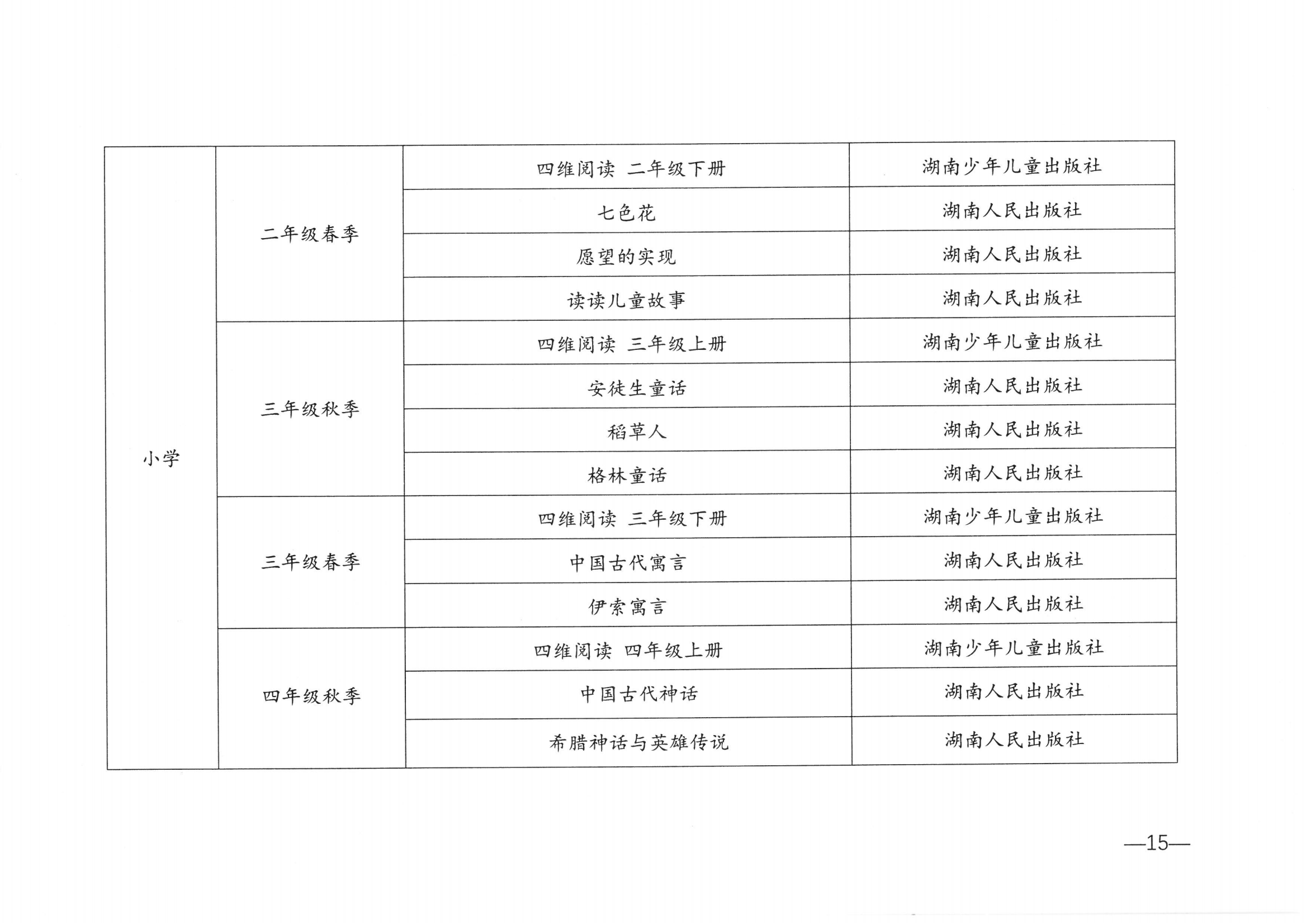 关于举办2024年湖南省中小学生“寒假读一本好书”社会实践活动的通知_14.png