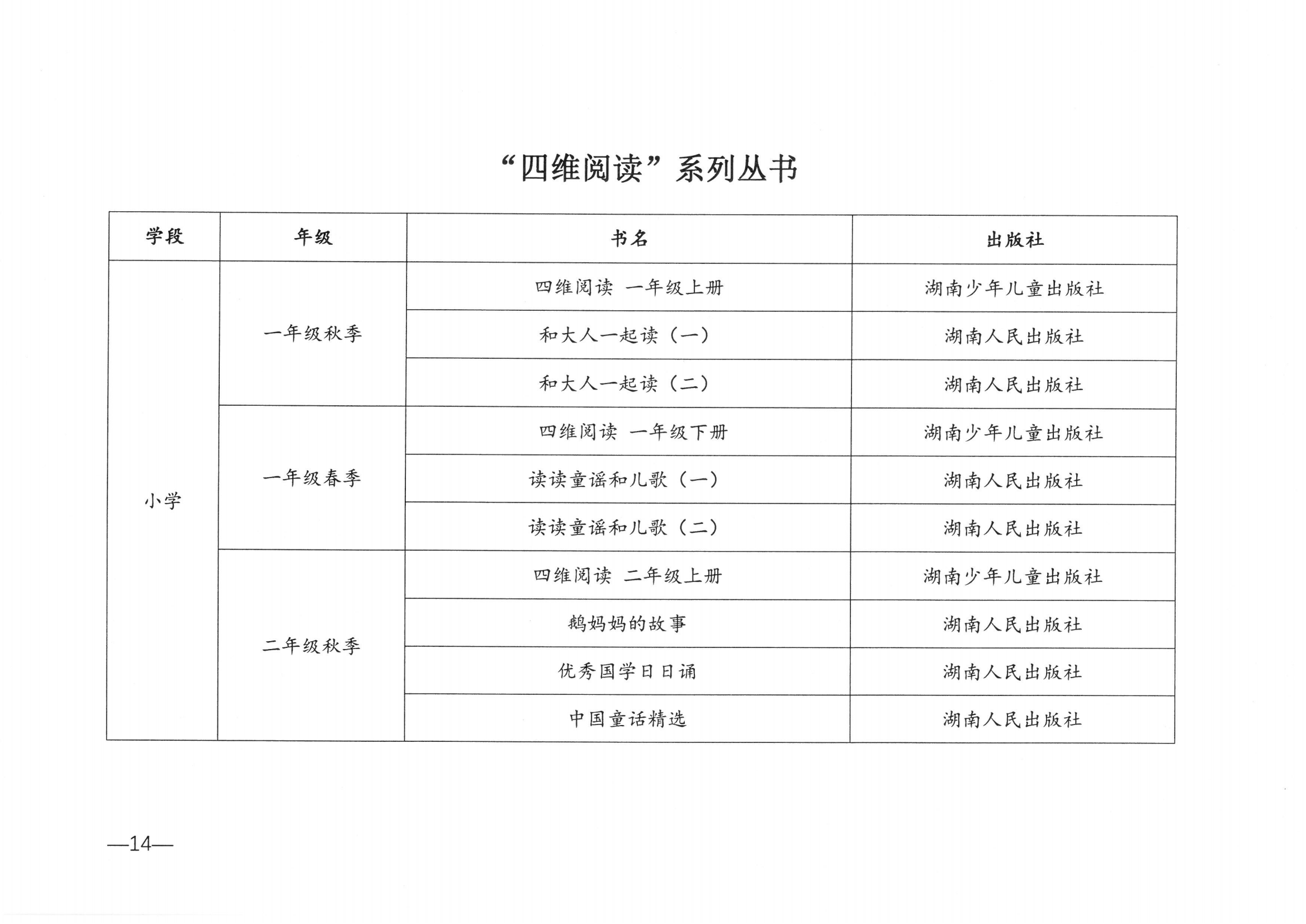 关于举办2024年湖南省中小学生“寒假读一本好书”社会实践活动的通知_13.png