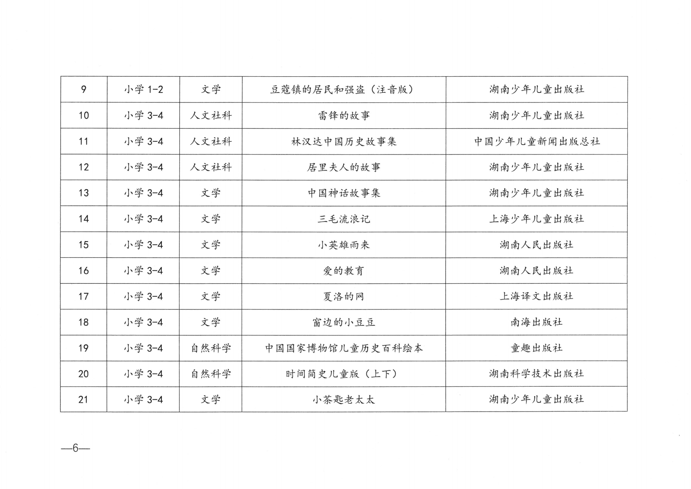 关于举办2024年湖南省中小学生“寒假读一本好书”社会实践活动的通知_05.png