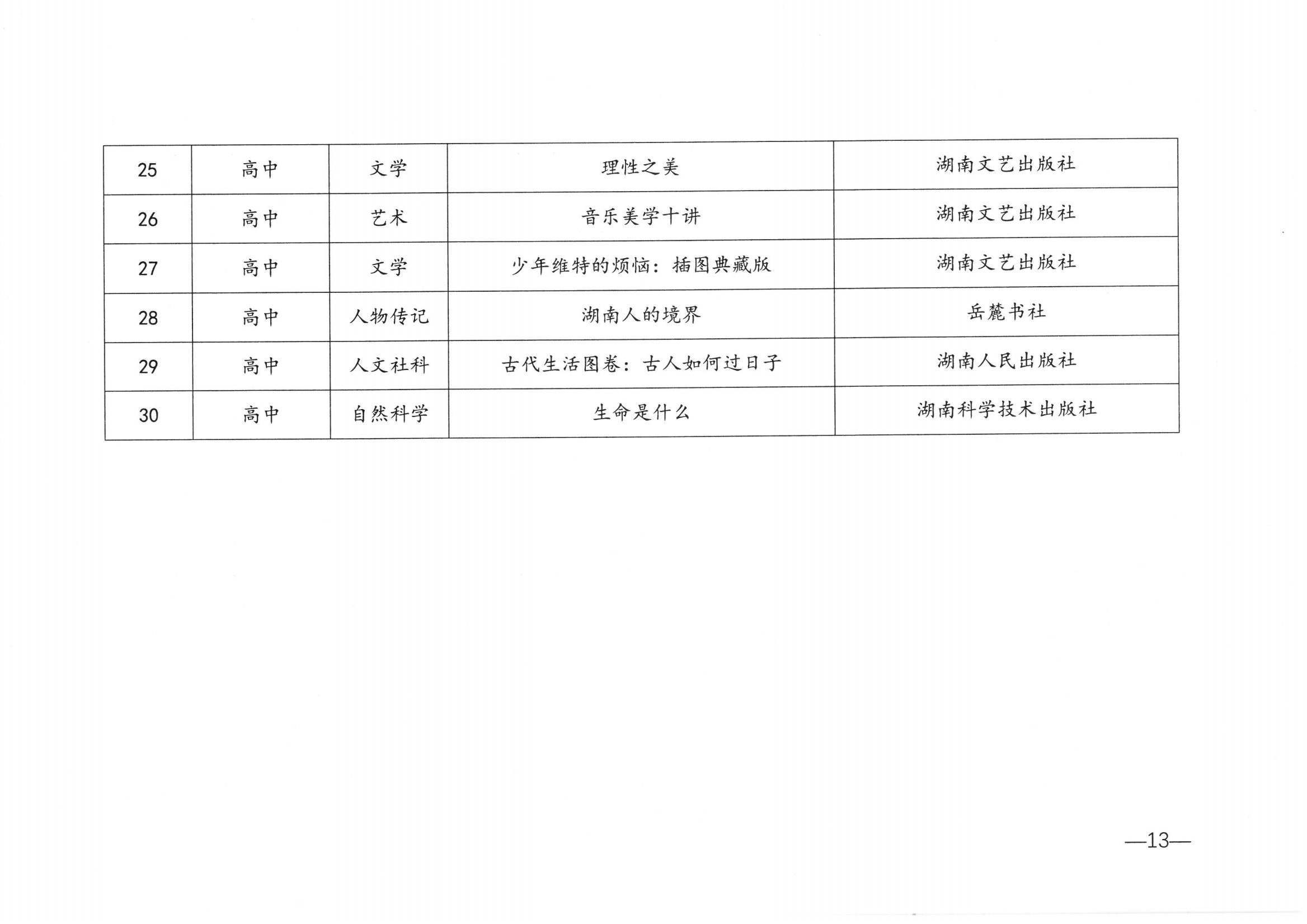 关于举办2024年湖南省中小学生“寒假读一本好书”社会实践活动的通知_12.png