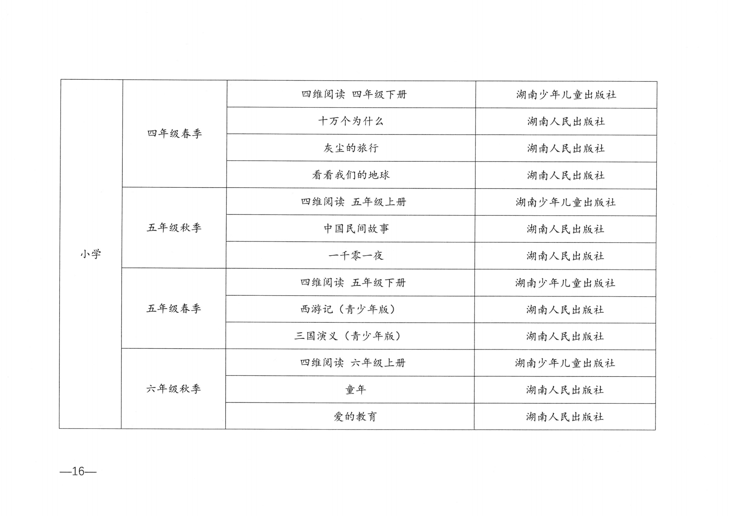 关于举办2024年湖南省中小学生“寒假读一本好书”社会实践活动的通知_15.png