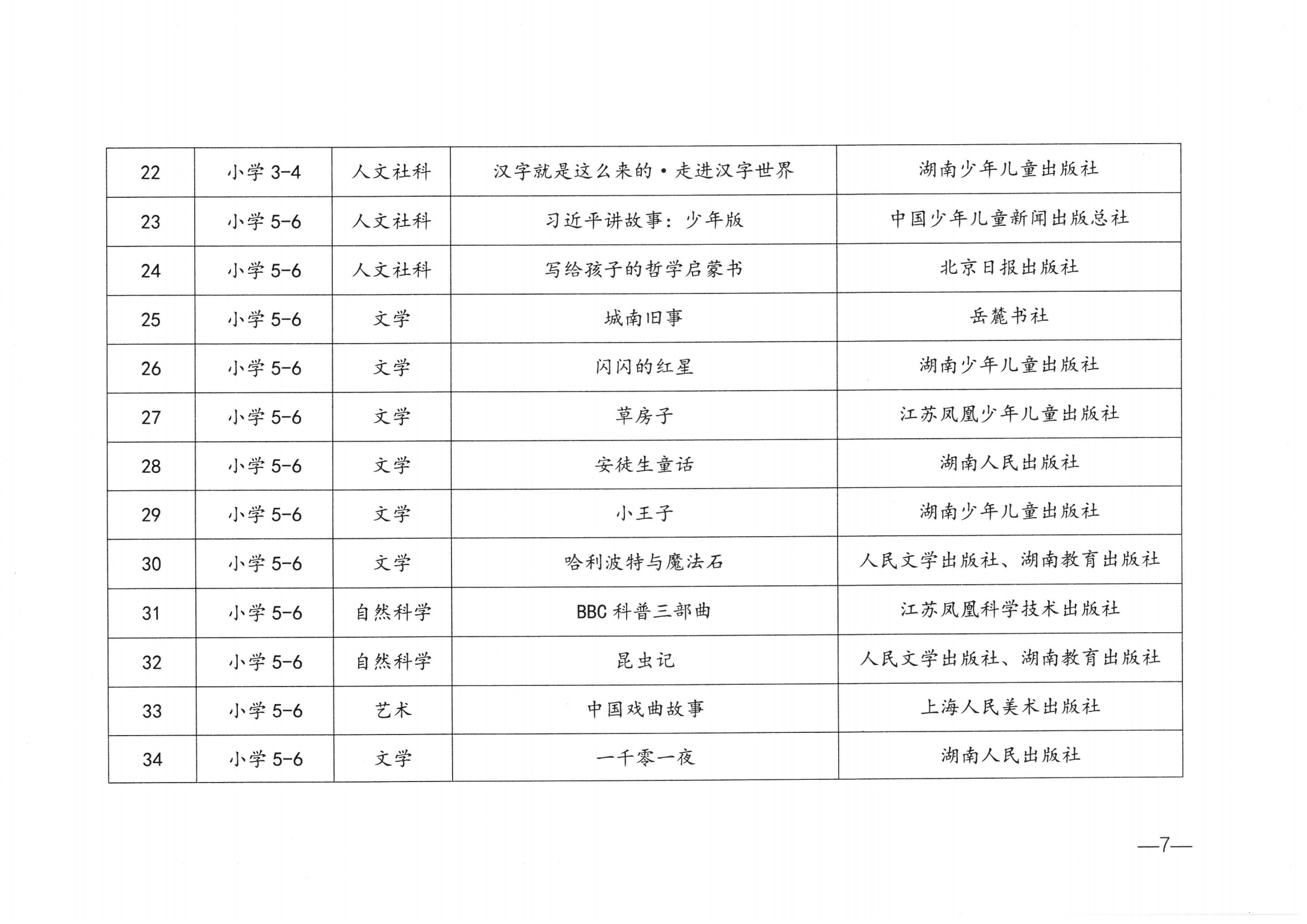 关于举办2024年湖南省中小学生“寒假读一本好书”社会实践活动的通知_06.png