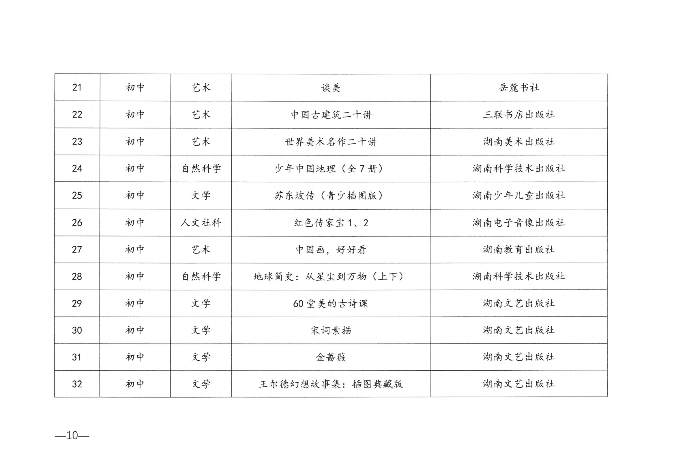 关于举办2024年湖南省中小学生“寒假读一本好书”社会实践活动的通知_09.png