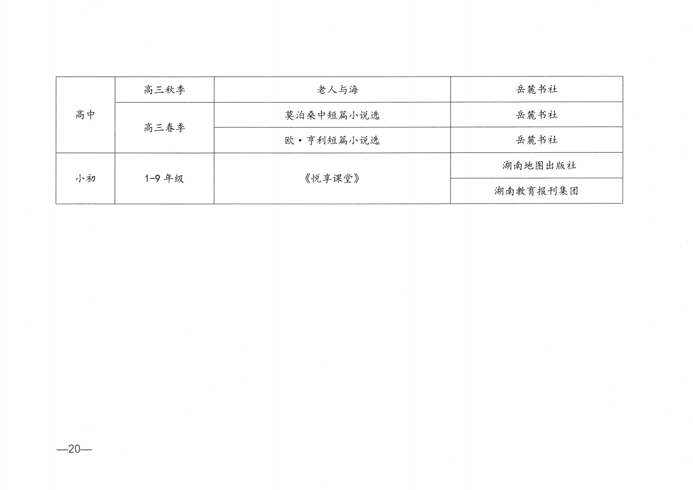 关于举办2024年湖南省中小学生“寒假读一本好书”社会实践活动的通知_19.png