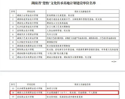 湖南大众传媒职院：入选三项职业教育“楚怡”行动计划建设名单