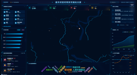 湘潭大学的学生为乡村治理装上“数字大脑”2.png