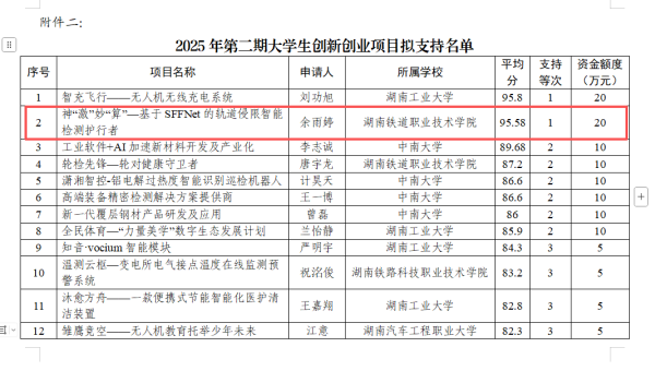 10C8C0C72FAC26C6D6AFE63B717_7D84FA06_19FBF_1.png 10C8C0C72FAC26C6D6AFE63B717_7D84FA06_19FBF_1.png