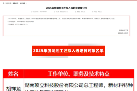 湖南汽车工程职大：舒望教授入选2025年度湖湘工匠培育对象