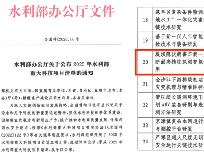 全国职业院校唯一立项！湖南水电职院成功获批水利部2025年重大科技项目