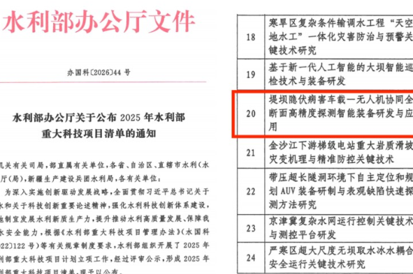 全国职业院校唯一立项！湖南水电职院成功获批水利部2025年重大科技项目