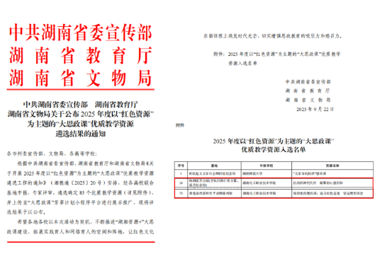 湖南化工职业技术学院在湖南省2025年度“大思政课”优质教学资源遴选中斩获佳绩