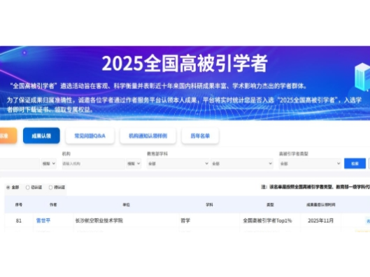 厉害了！长沙航院雷世平教授入选2025年度中国知网高被引学者Top1%
