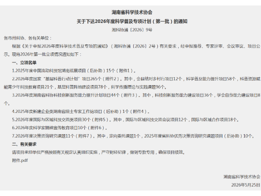 湖南化工职院立项湖南省科学技术协会国际与区域科技交流会议项目