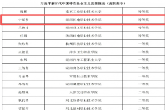 点赞！湖南机电职院在第四届全国高校思政课教学展示活动获多项荣誉