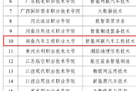 湖南汽车工程职业大学智能网联汽车工程技术专业入选全国“人工智能+产教融合虚拟教研室”实施单位