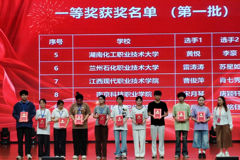 湖南化工职业技术大学学子斩获全国石化行业技能大赛两项一等奖