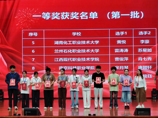 湖南化工职业技术大学学子斩获全国石化行业技能大赛两项一等奖