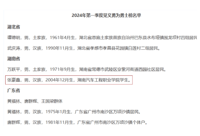 湖汽职院：学子入选中央政法委发布的2024年第一季度见义勇为勇士榜