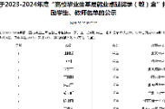 长沙航院毕业生陈奕霖荣获2023-2024年度“高校毕业生基层就业卓越奖学金”