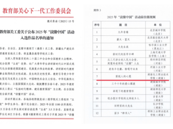 湖南化工职业技术学院荣获教育部关工委2025年“读懂中国”活动表扬单位并斩获最佳微视频奖