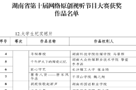 喜报！长沙航院获湖南省第十届网络原创视听节目大赛二等奖