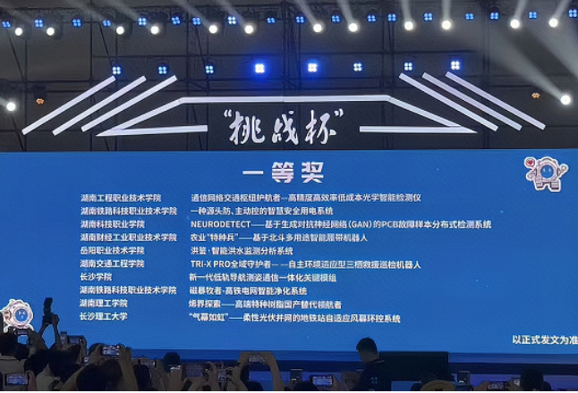 科教赋能产业升级：湖南工程职院获第十六届“挑战杯”大学生课外学术科技作品竞赛一等奖