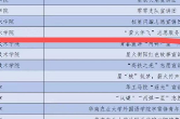 湖南工程职院“萤火伴飞”志愿服务团队入选2025年全国大学生“两弹一星”精神志愿宣讲团