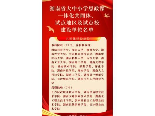 湖南铁道职院入选湖南省大中小学思政课一体化共同体建设单位