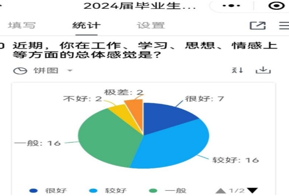 辅导员化身“云管家”，打通服务毕业“最后一公里”